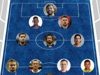 FB体育下载-尤文轻取瑞典，博格巴2送出助攻