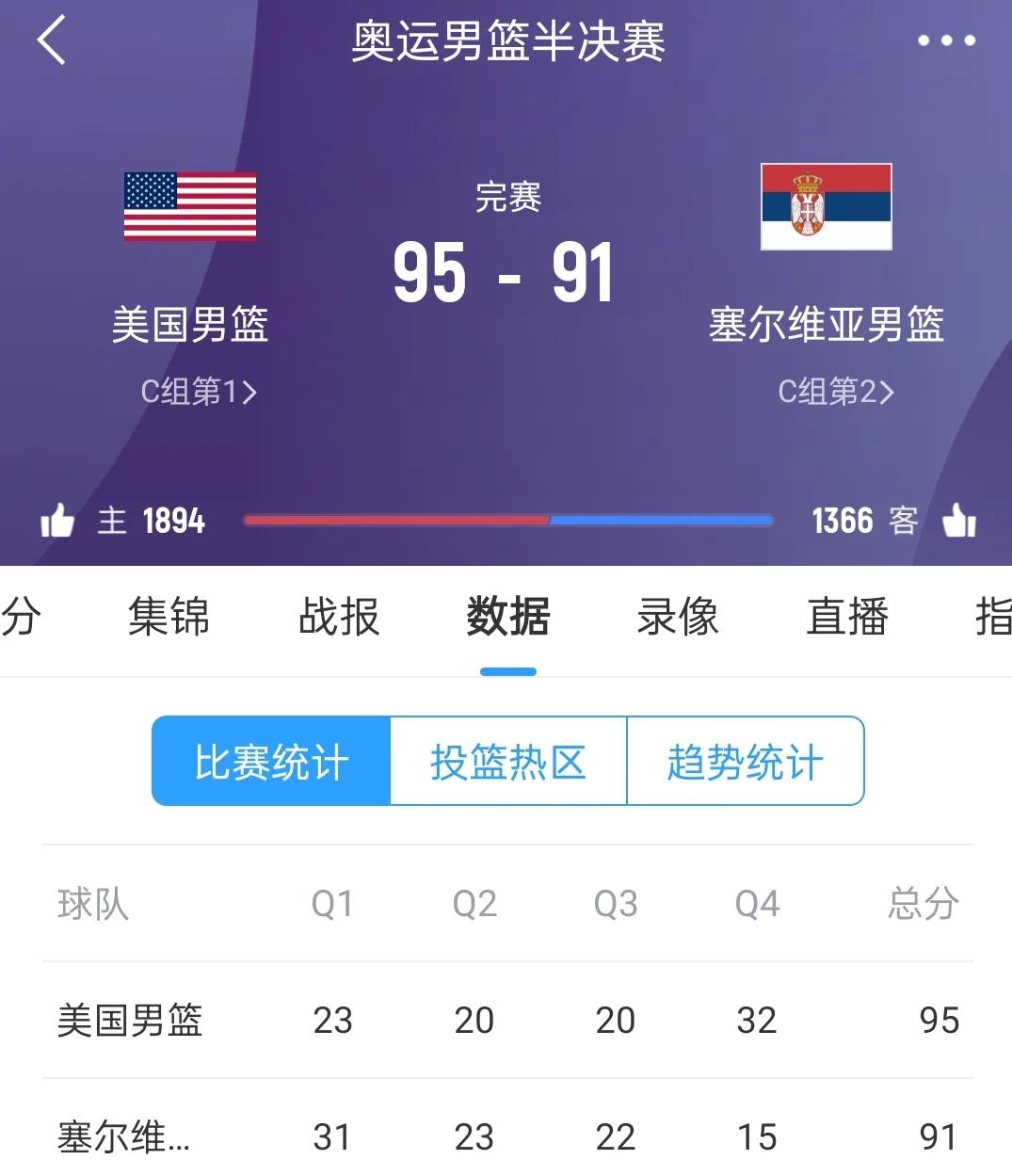 塞维利亚击败格拉纳达，稳步追赶积分榜前列的简单介绍